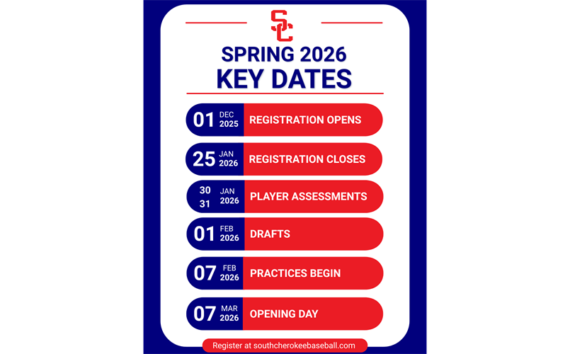 Spring 2026 Important Dates